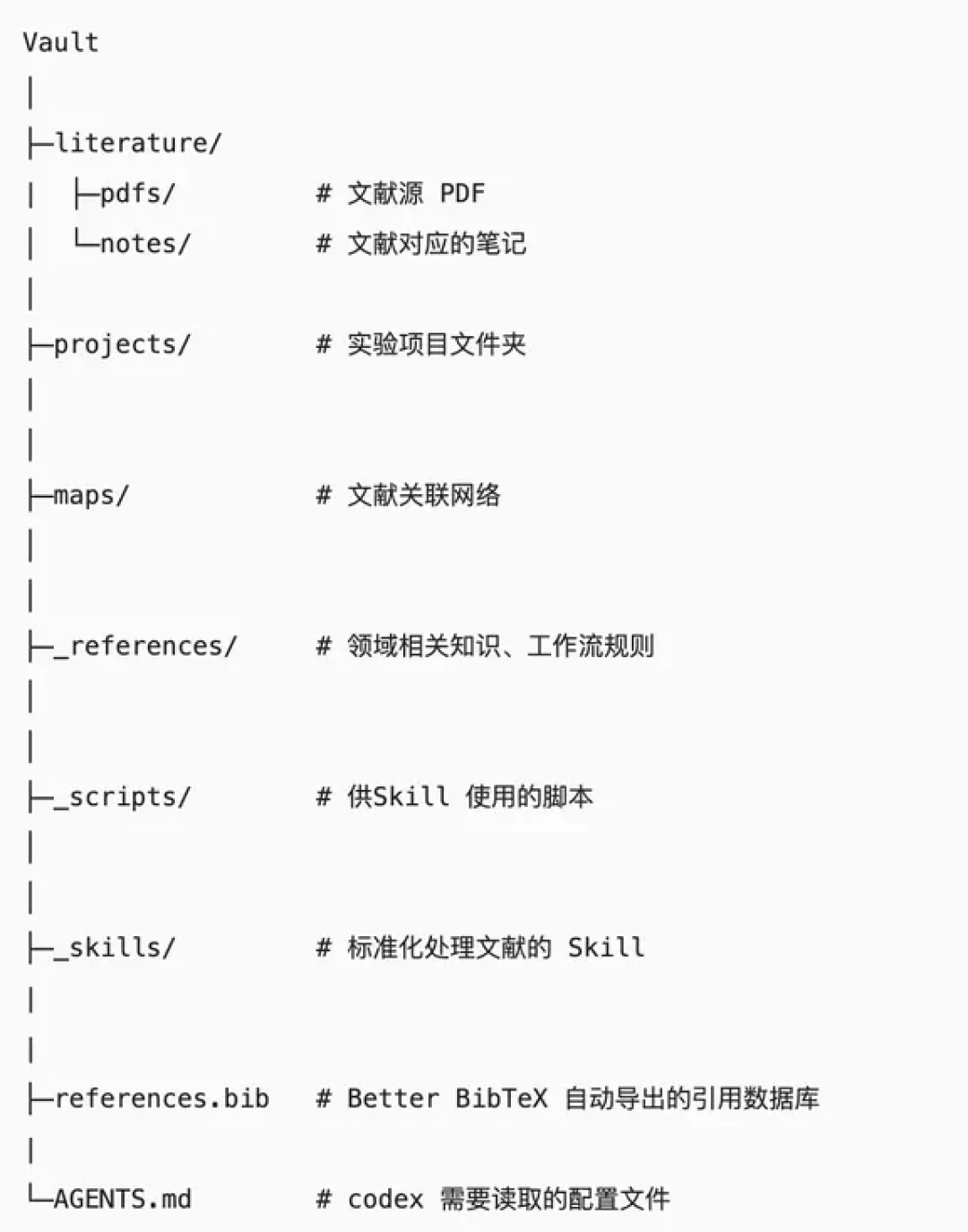 开学季Zotero和Obsidian打通又火了:你拿到的是双向导航,不是双向同步,四条路线逐条比