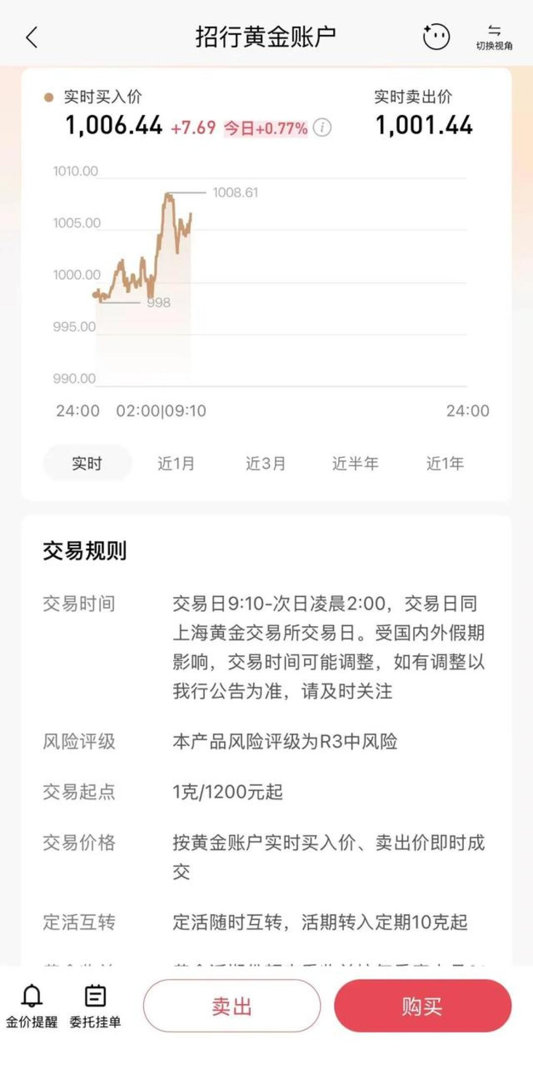 积存金