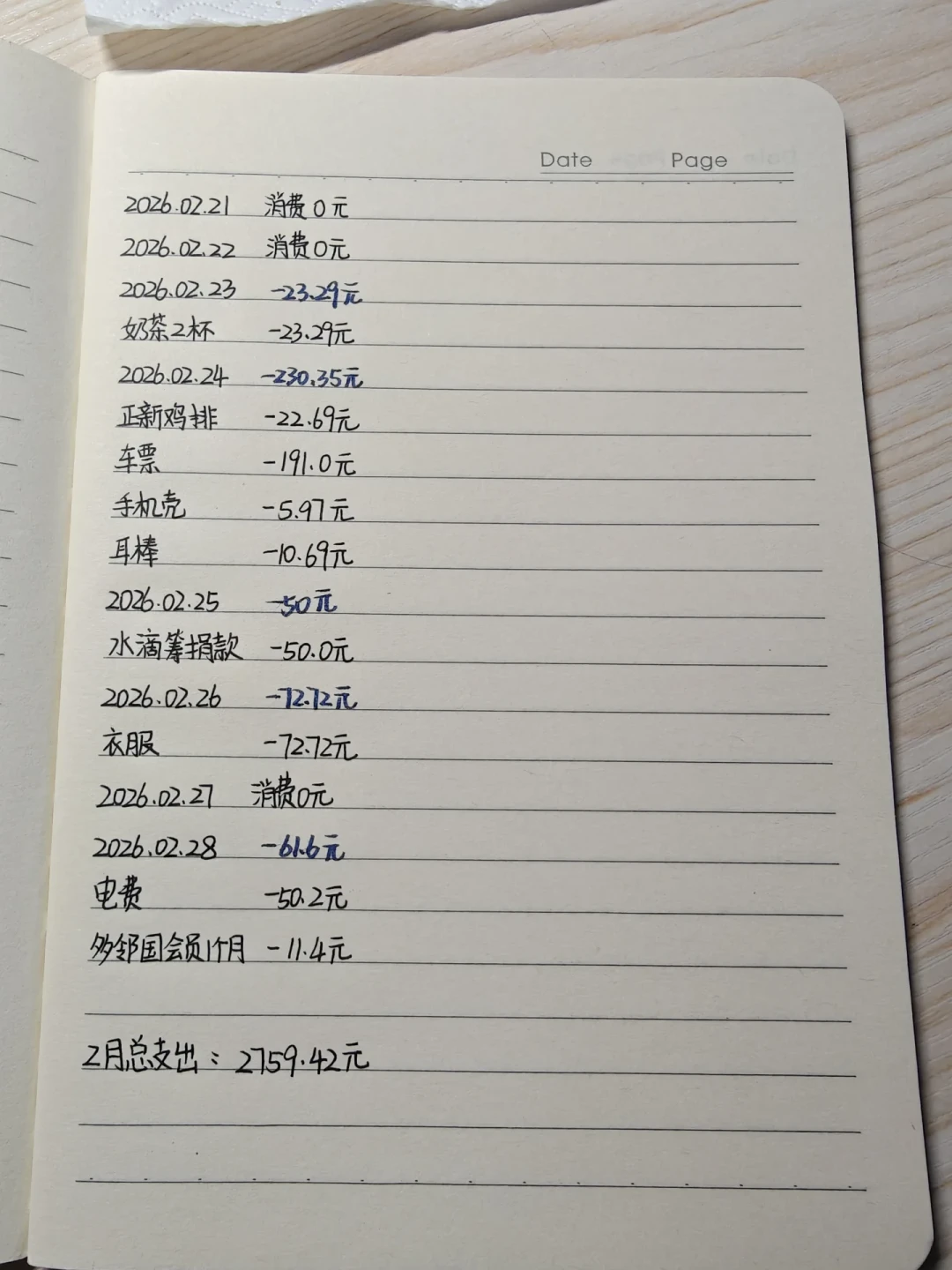 记了几个月账，还是看不出钱花在哪？家庭记账分类，是顺序想错了