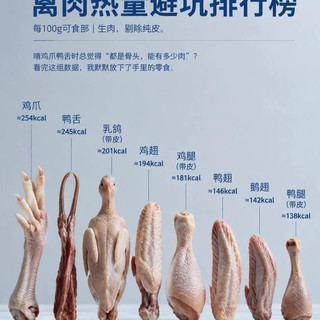 肉肉热量隐藏款排行榜
