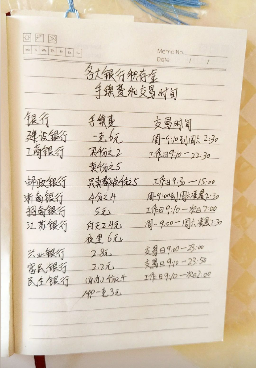 积存金集体破1000元/克:同一产品报价差出17元,买金之前先算这笔账