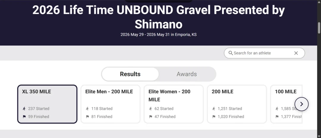 Unbound 泥战 75% 的 XL 车手没骑完:职业车手反而换窄胎,这 5 个教训普通瓜车骑手该听进去