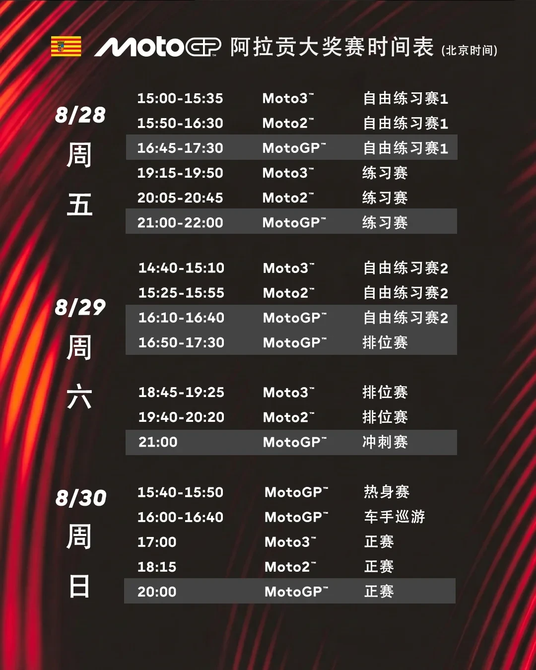 0.003秒，1/3个车轮：Moto2史上最接近的冲线诞生在这条赛道，这个周末它又来了