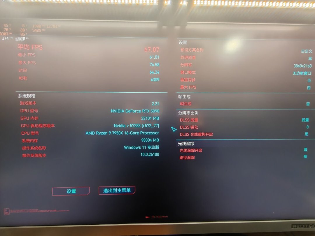 加压硬顶的时代过去了:四类硬件降压超频跨平台实测,谁能白捡性能,谁别碰