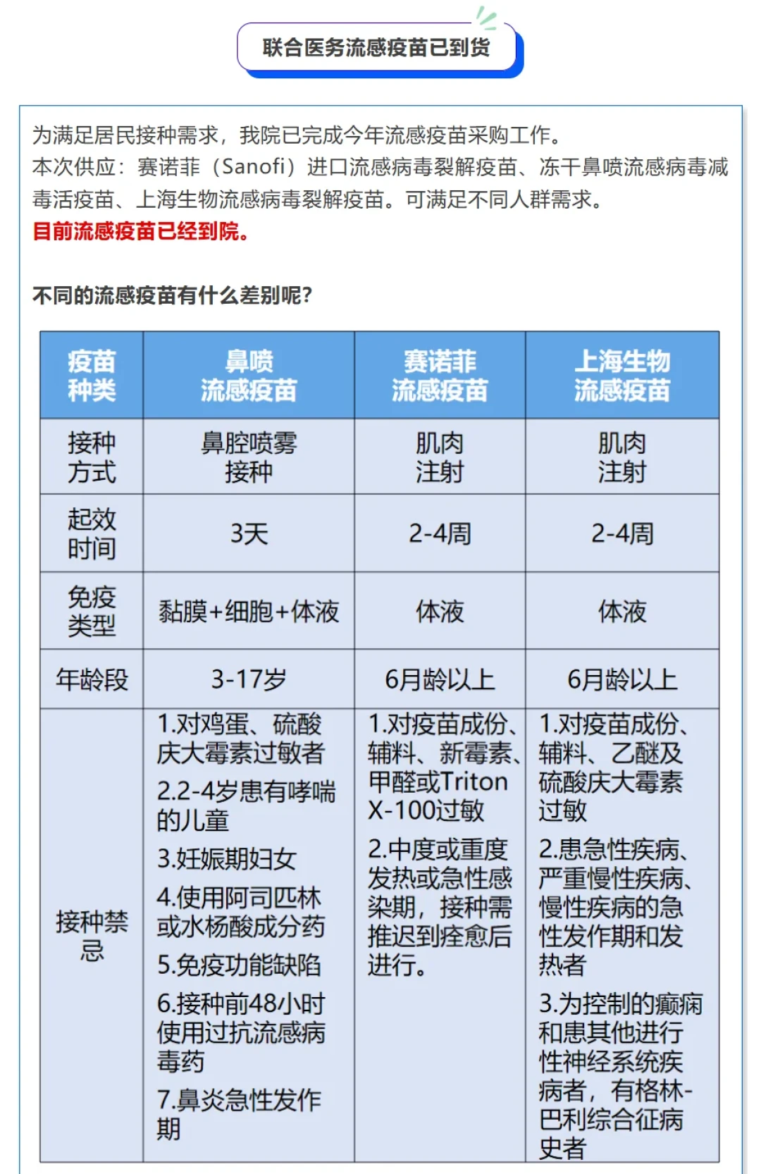 今年流感疫苗变天了:农村