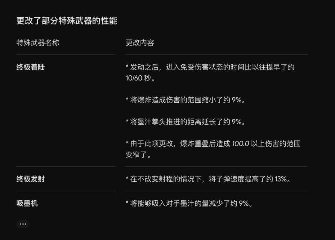 《斯普拉遁3》领把新枪,得先通关一款外传?「宝特瓶射击枪」联动的账,替你算好了
