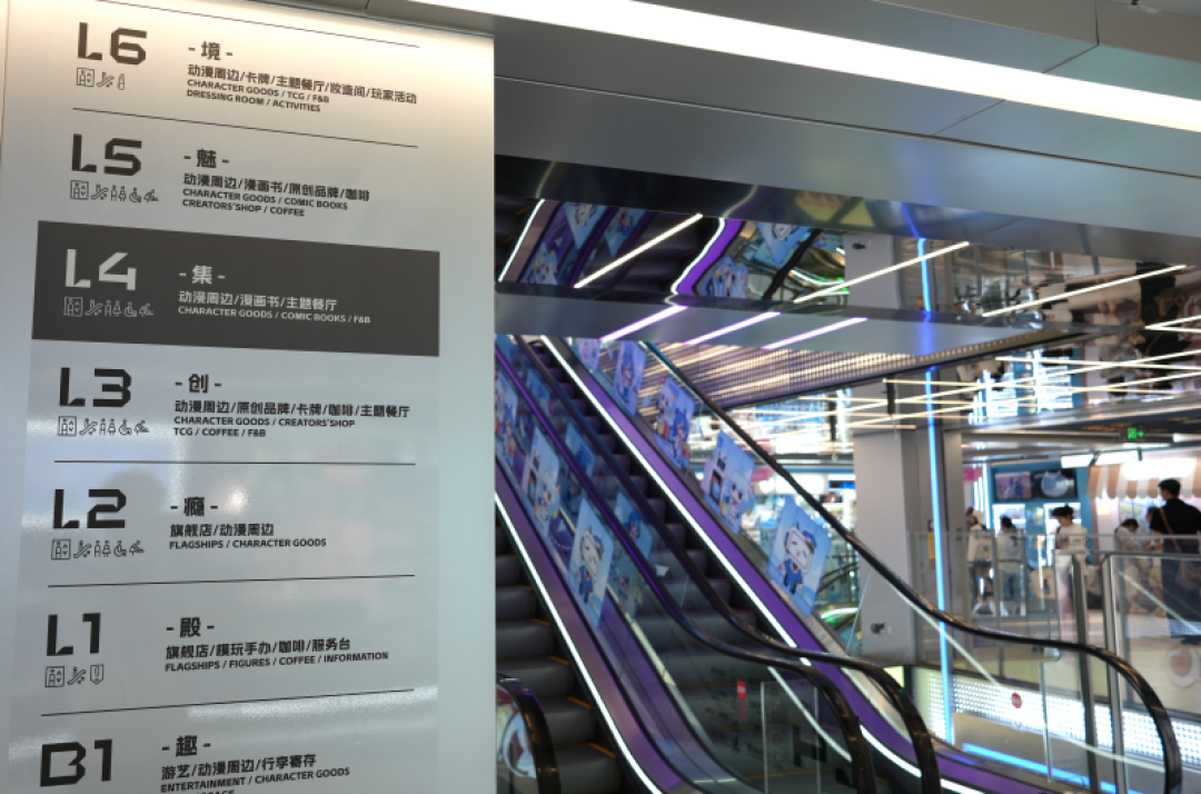 goodslove两个月关了8家店,对面商场上半年却卖了2亿:谷子店洗牌是真的,但清仓捡漏之前先把这篇看完