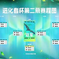 无锡TEC今晚19:00迎战UR，VCT老将围剿下的晋级生死战