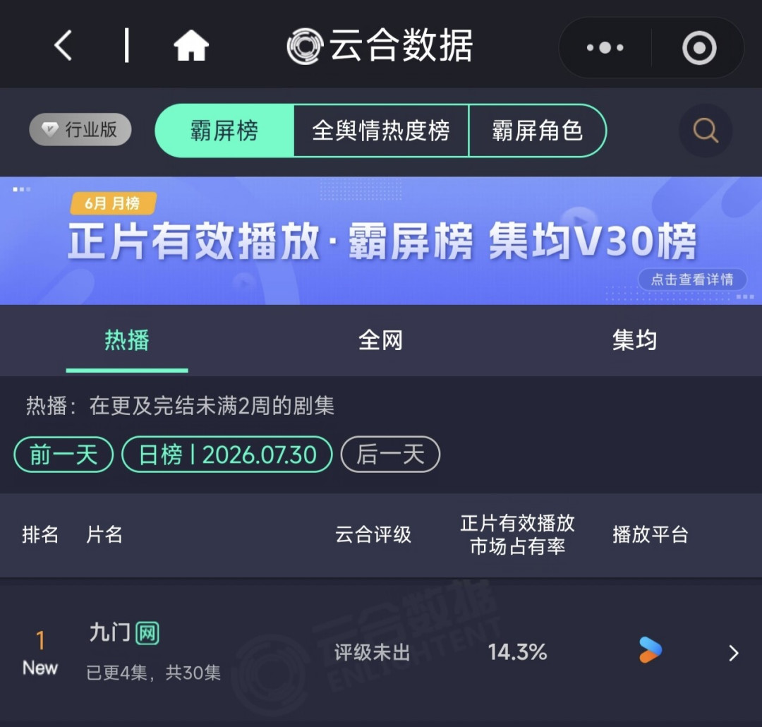 看完《九门》想回头补《老九门》?十年老剧重回榜单,三档补课路线把时间账算清