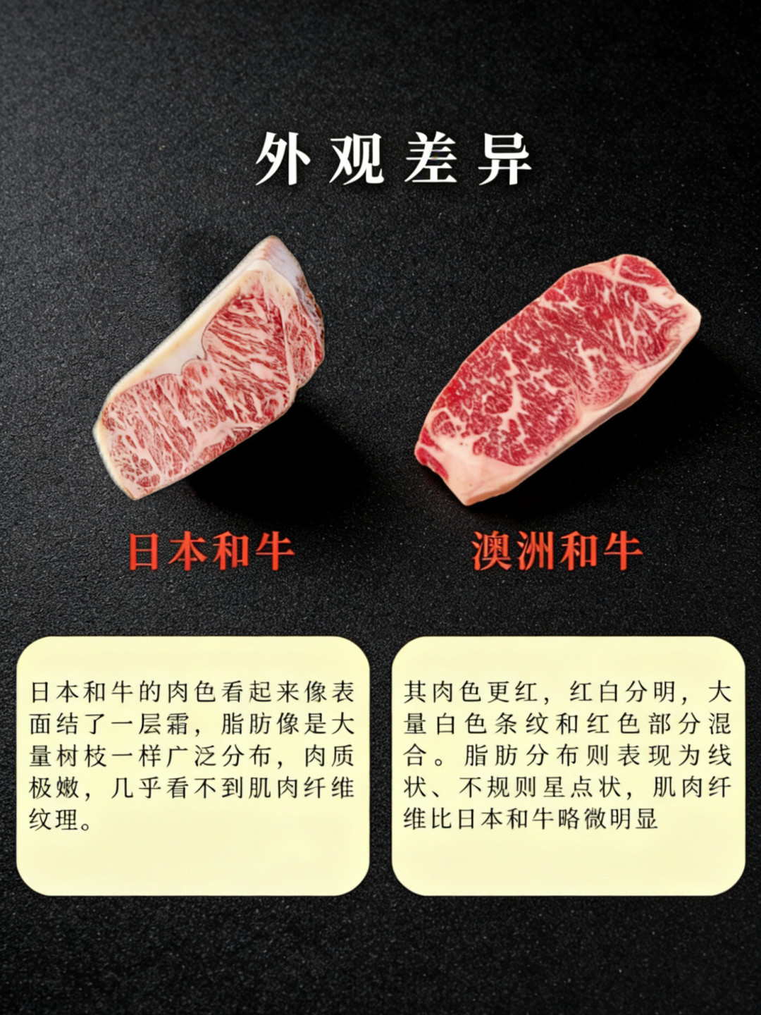 澳洲牛肉配额用光,加征55%关税:山姆涨价超三成,和牛党接下来怎么吃?