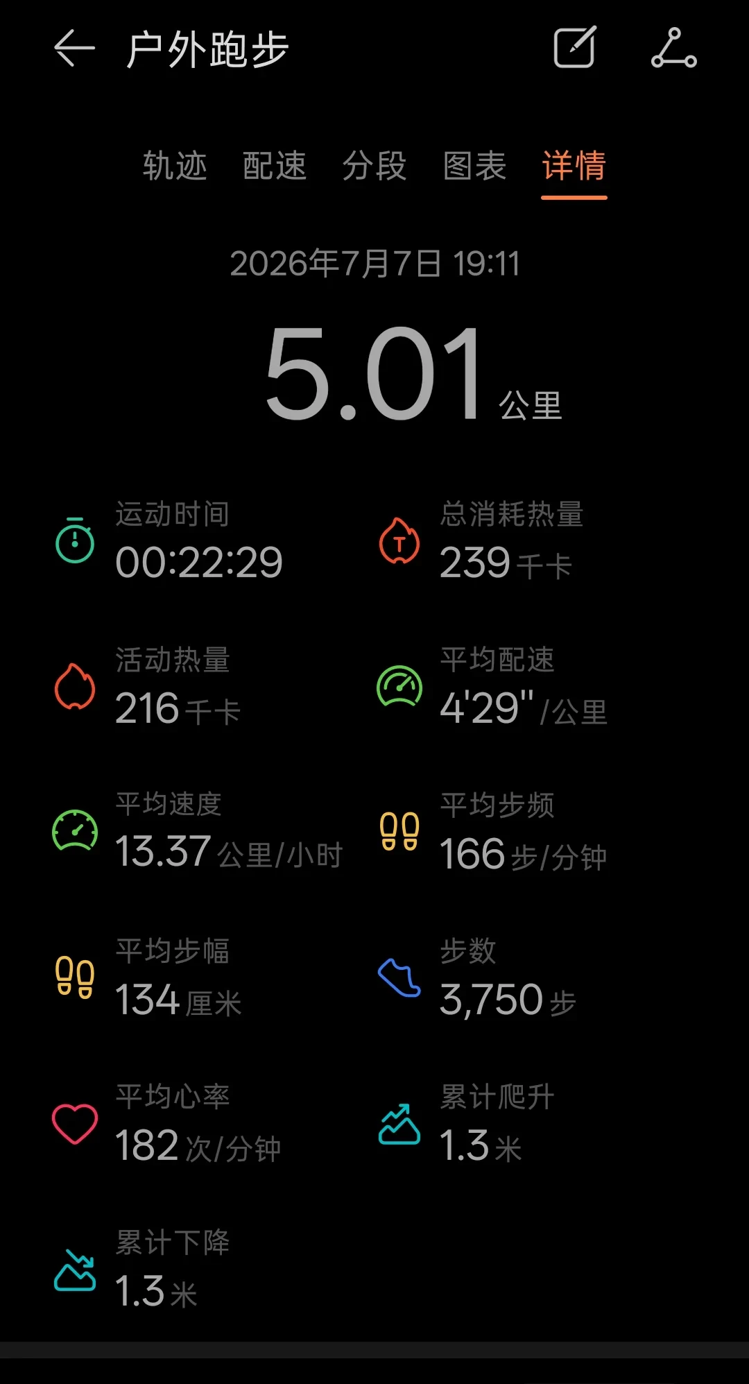一跑步心率就飙170+,是身体不行还是表不准?秋马报名前先算清这笔账