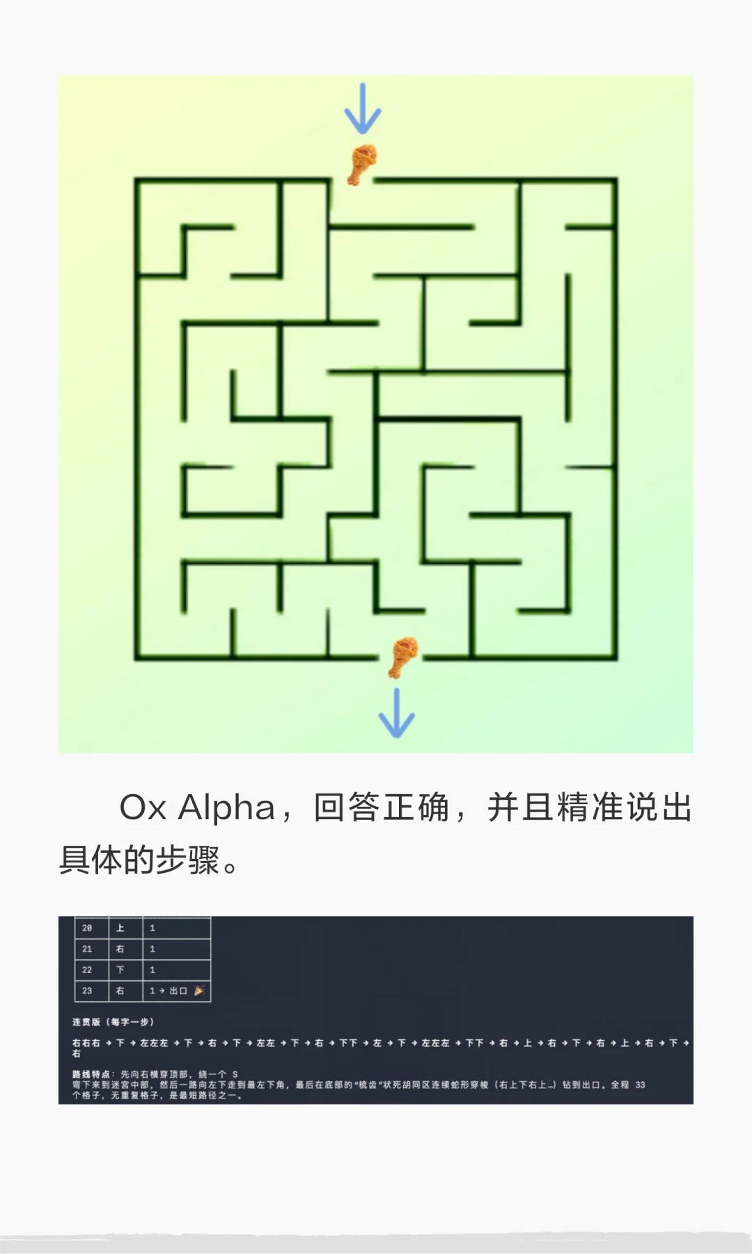 一个没人认领的匿名模型,4天被灌进4万亿token:“牛来”免费窗口倒计时,上车前先看这篇