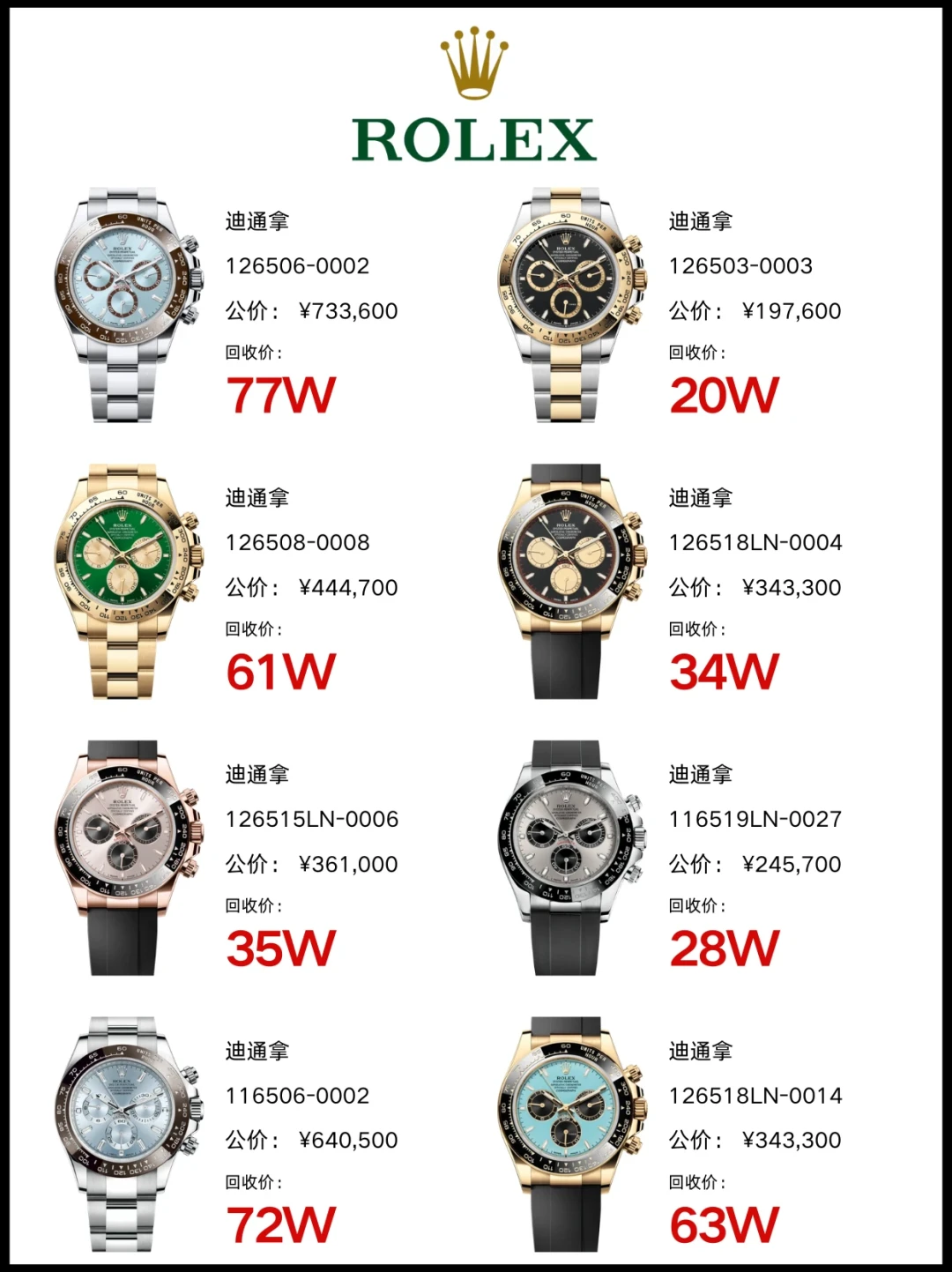 金价高位,金表沦为