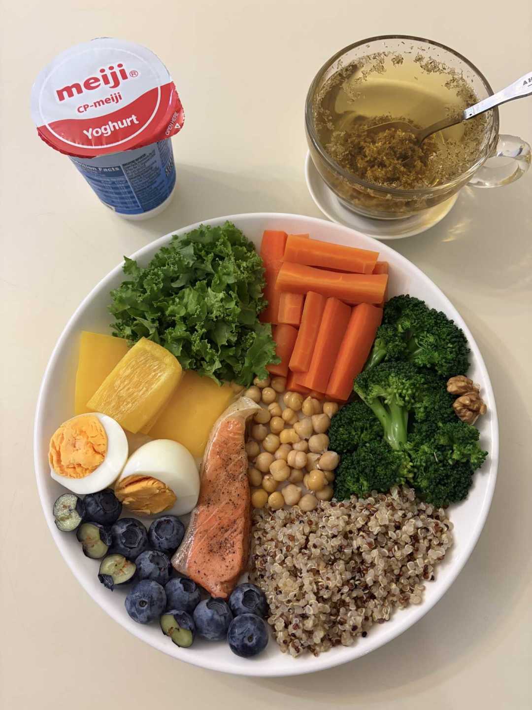 地中海饮食贵？我们算了两张购物清单：结构一样，菜市场买便宜一半