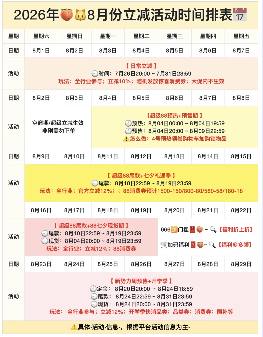 新势力周昨晚开卖,8月31日截止:全品类立减12%加消费券,到底能叠多深?