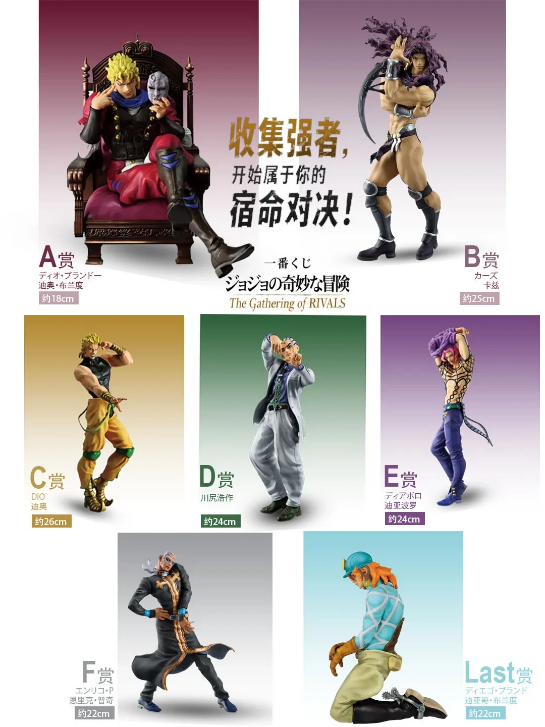 《飙马野郎》一番赏69元一抽、端箱5520元:想把乔尼和杰洛带回家,到底该怎么花钱?