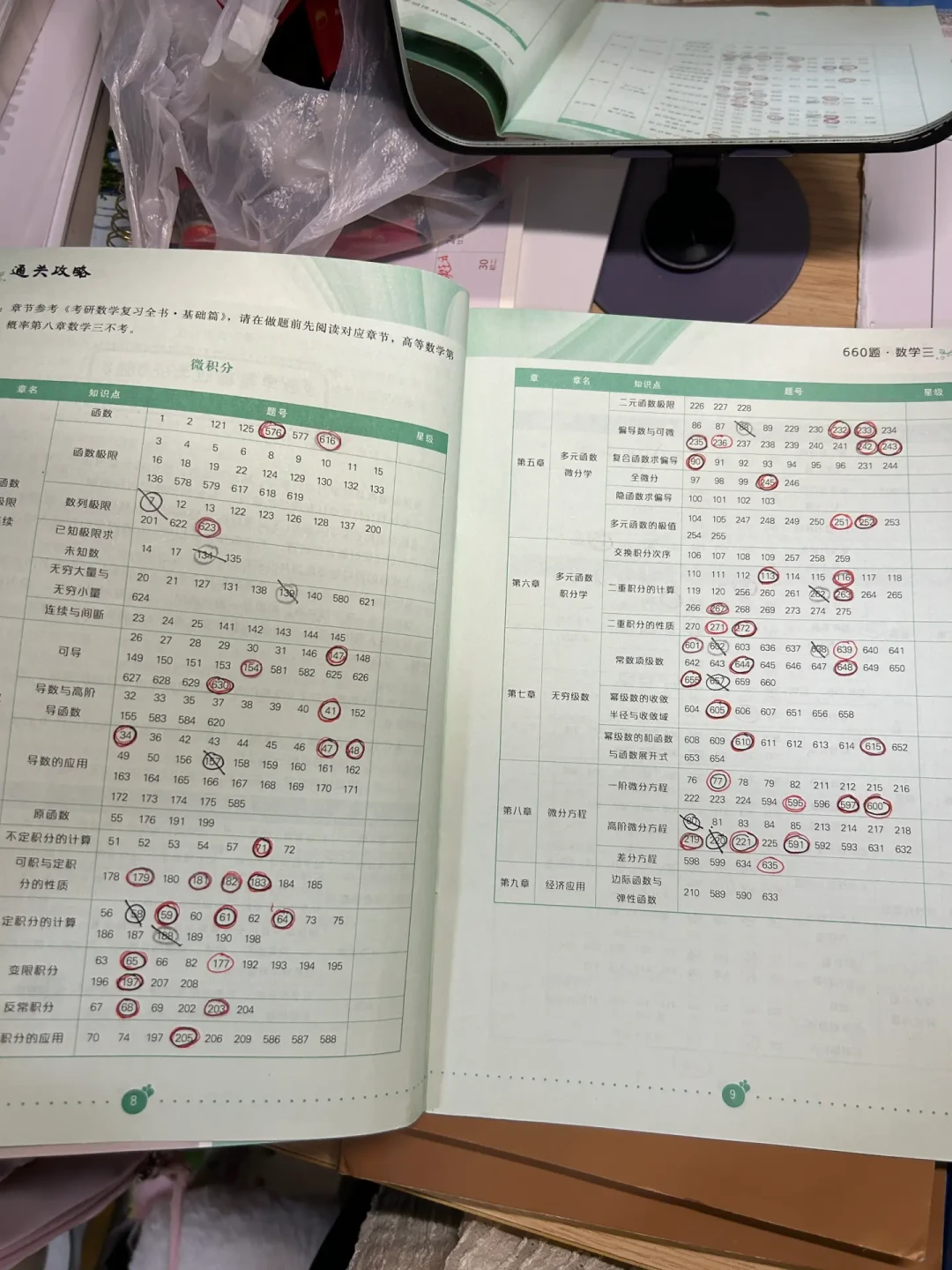 剩116天,习题册只能吃透一本:27考研数学660、880、1000全部改版,该买哪本砍哪本,先算这笔账