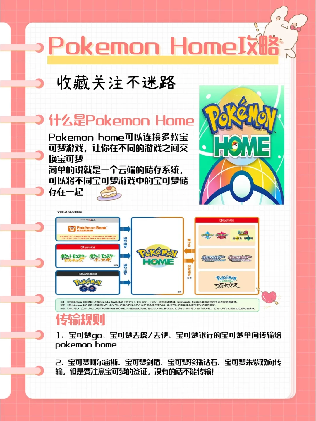 7月PS4云存档一夜清空,8月一次更新存档全没:存档不再是“一直都在”
