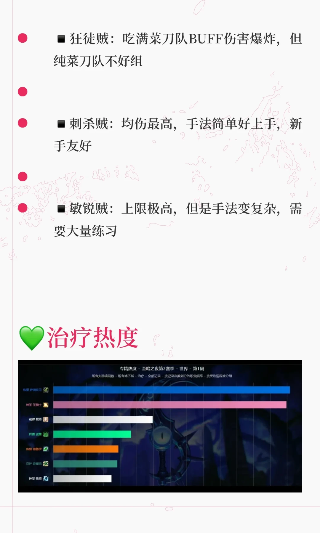 魔兽S2第二周组队真相:奥法强到进不去组,周四补丁前国家队该怎么搭