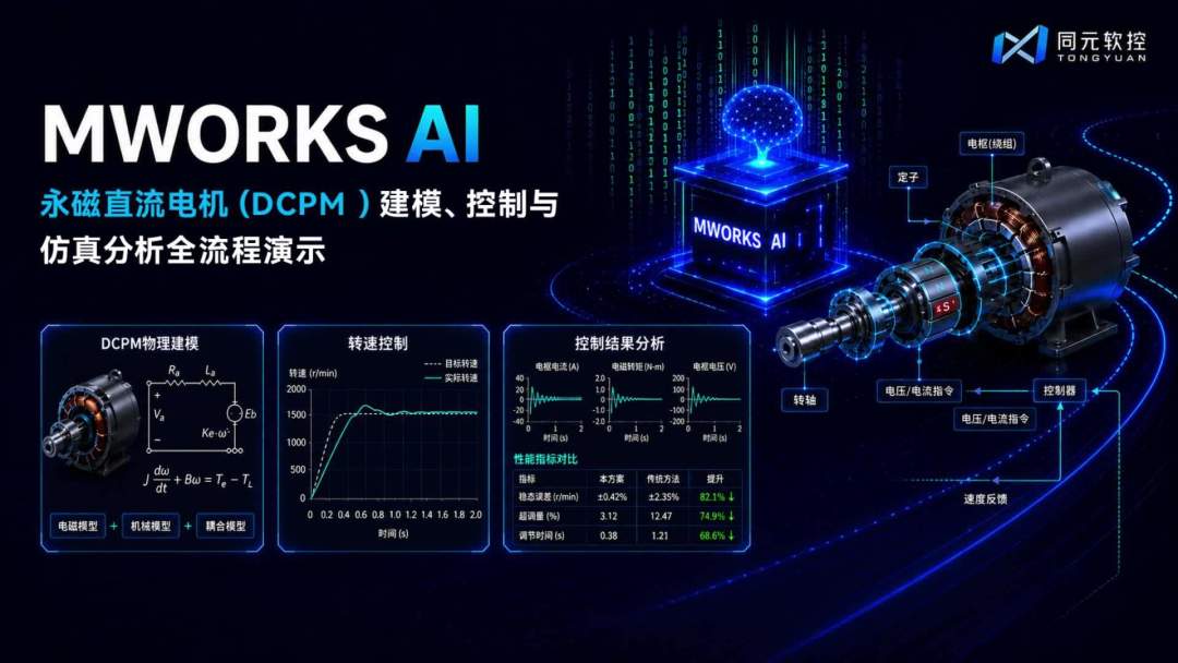MATLAB十年首次跌出TIOBE前20，官方点评
