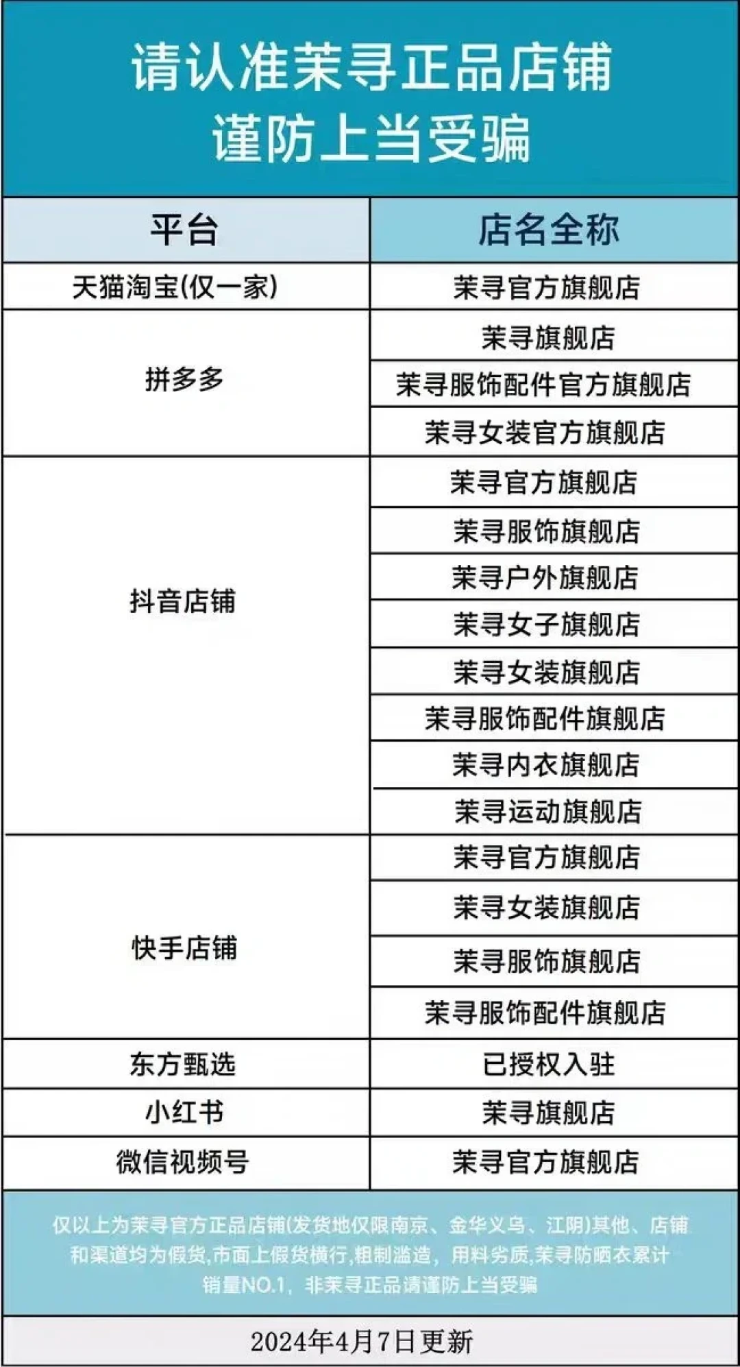 搜“茉寻”出来一堆“官方旗舰店”？对比3份双买实测和官方清单，我搞清楚规则了