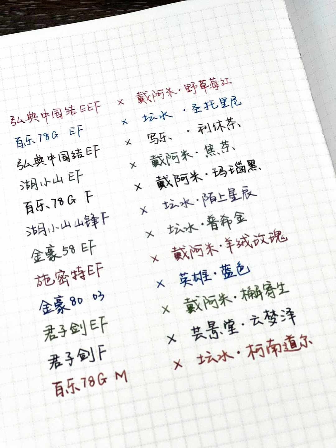 金尖钢笔越卖越贵，笔圈玩家转向钢尖“鸡尾”：施密特、Bock、Jowo怎么选