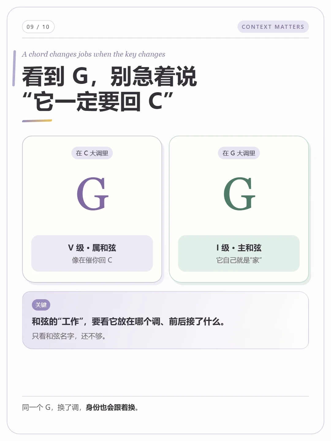 4536251被嫌弃不是因为用得多,而是用得太老实:6个手法升级烂大街的和弦进行