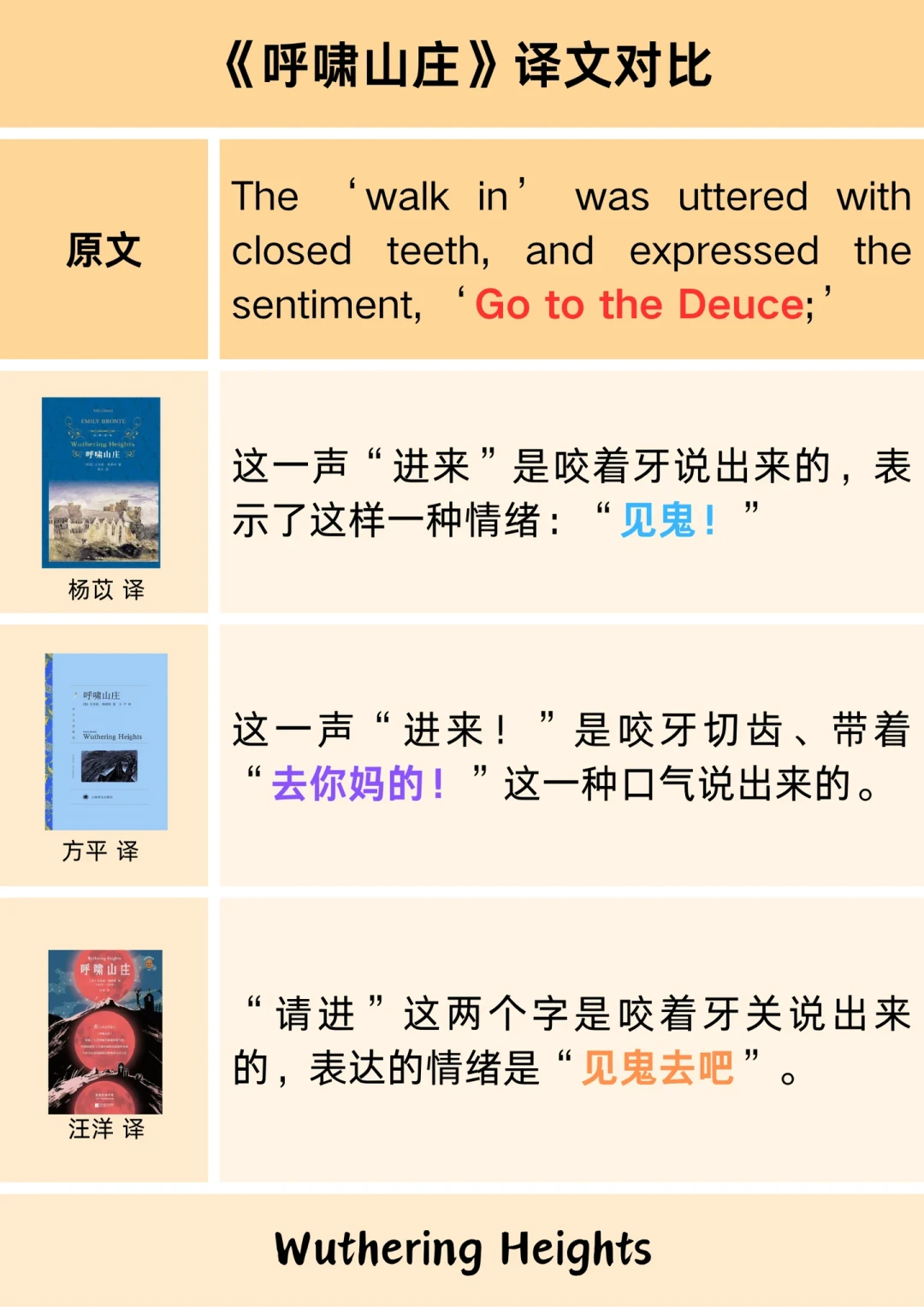 等了9年,《啸风山庄》简体版来了:我把《呼啸山庄》7个译本比了一遍,谁该买哪版整理清楚了