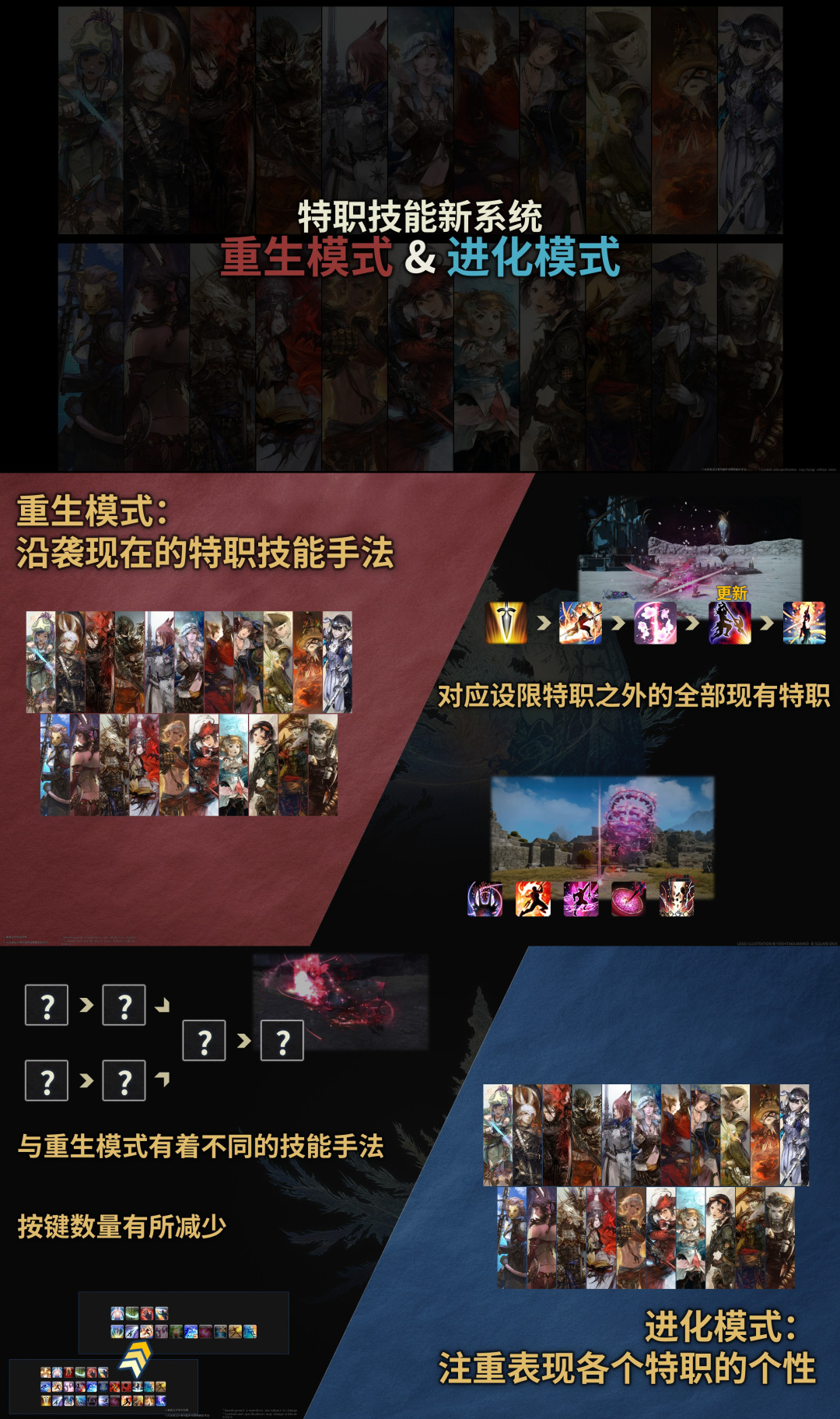 FF14 8.0“进化模式”白魔实锤整理:红花靠“有效治疗”、治疗分两派,白魔还值得主职吗?