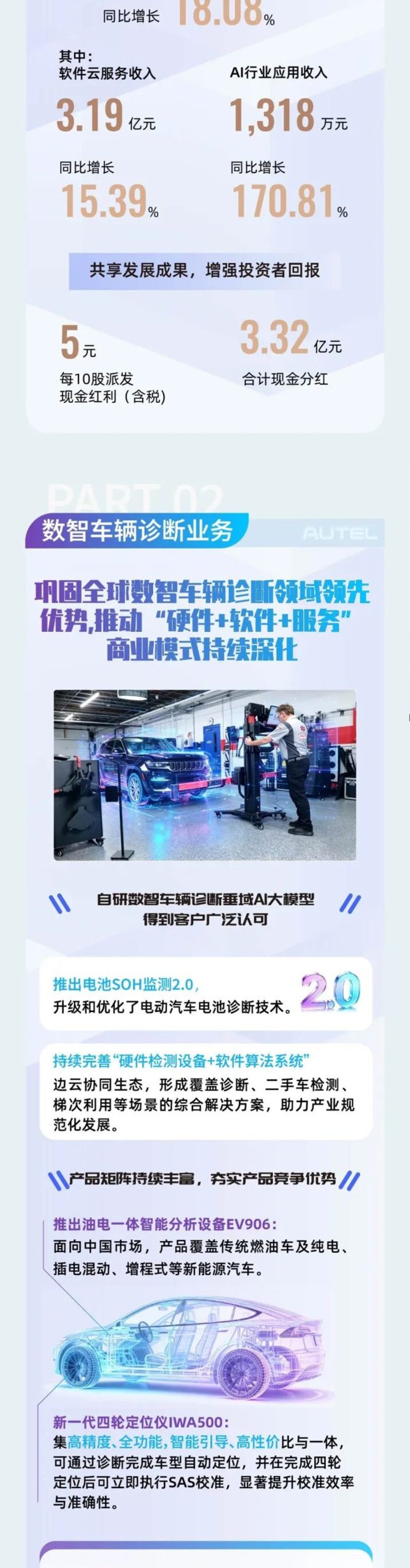 道通中报有两份成绩单:表观-9.73%、剔除汇兑+31.59%,哪份才是真业绩?