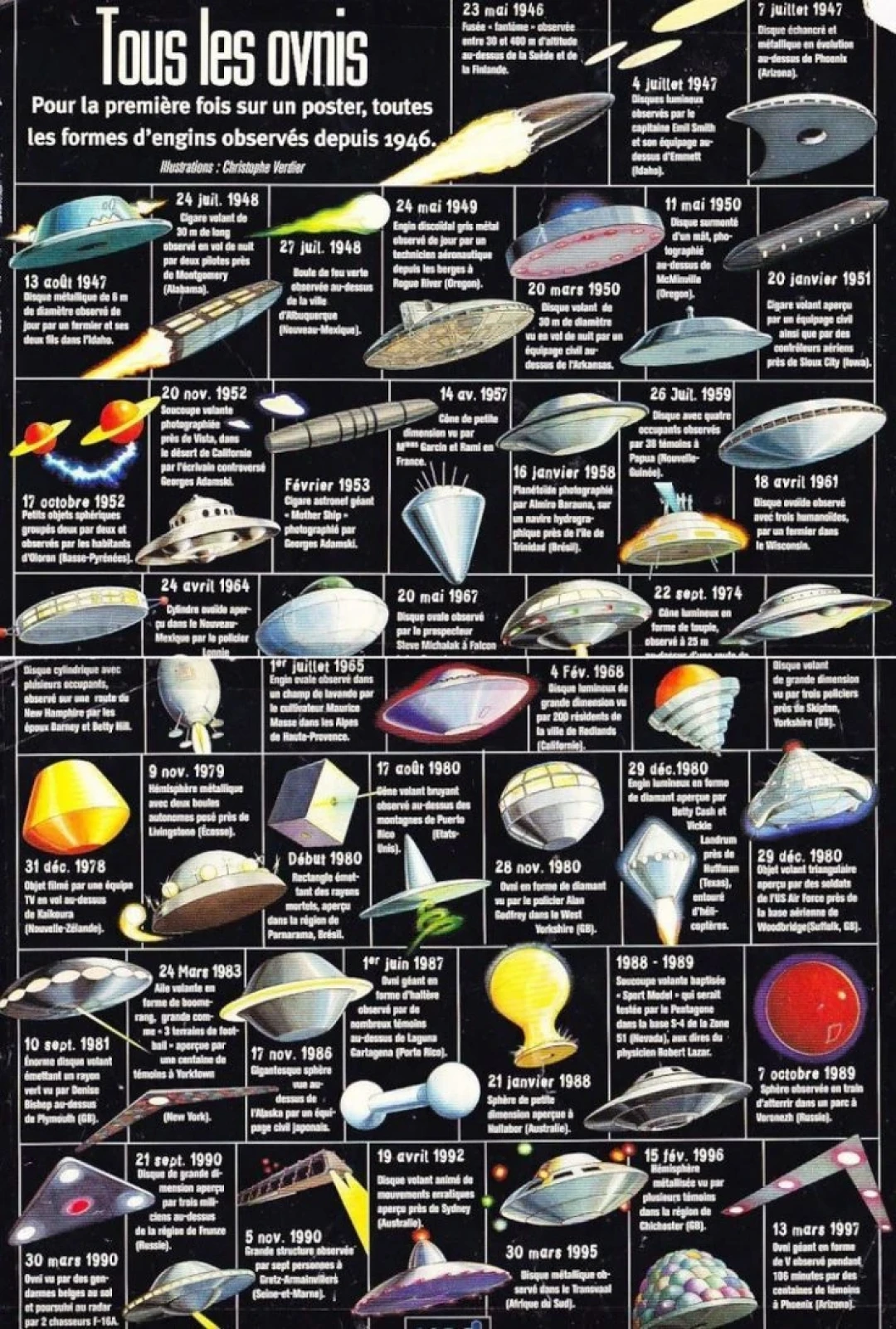 UFO解密潮半年考:41份档案、一个猛料、一堆假视频,我们帮你分好了类