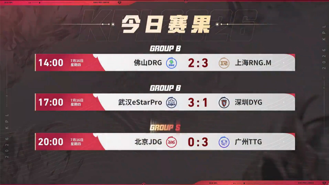 无铭的第二次临危受命收官:19天2胜3负,eStar提前出局,答案可能不是再换一个教练