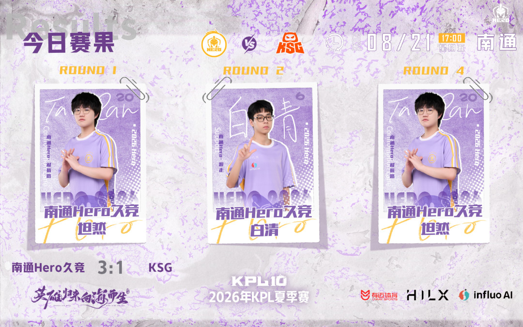 8月28日输球就回家:Hero久竞败者组生死战对阵RW侠,能扳回去年12月的2:4吗?