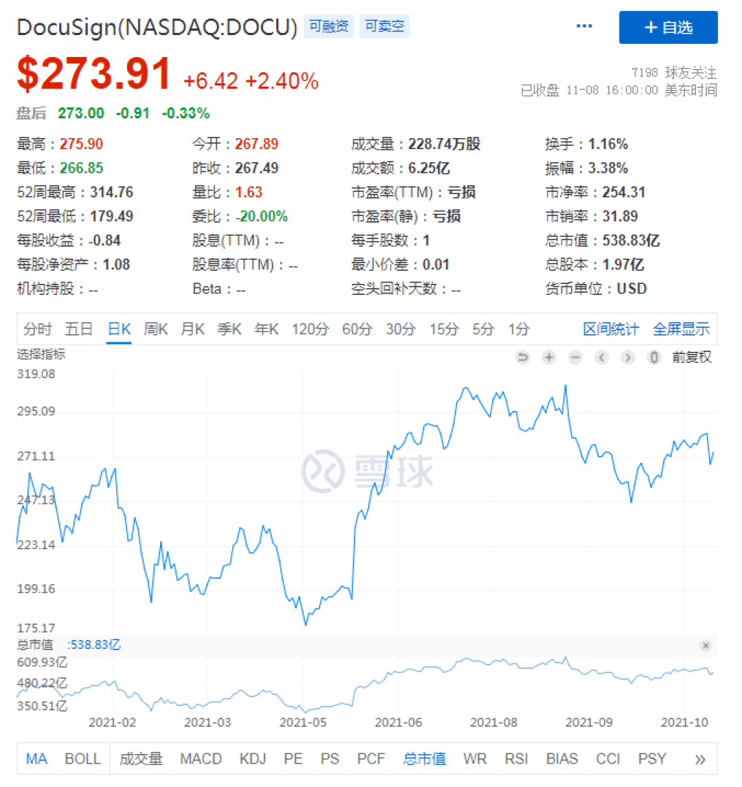 客户在DocuSign打了名字就算签了？外贸圈三篇帖子，一半焦虑营销，一半是真坑