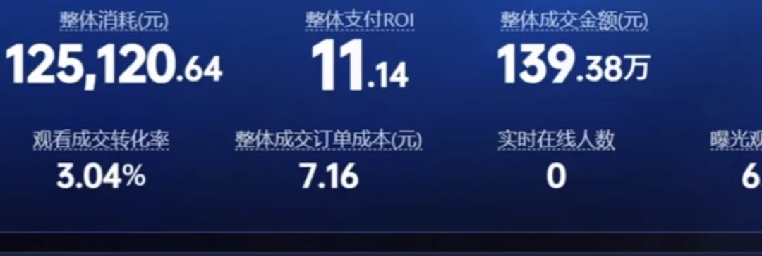 千川乘方跑了一个月,