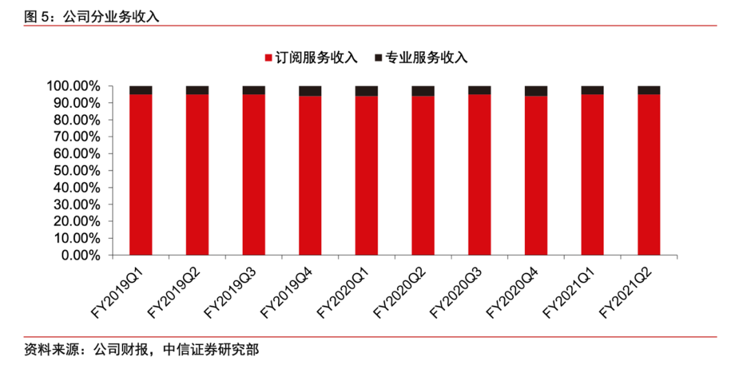 客户在DocuSign打了名字就算签了？外贸圈三篇帖子，一半焦虑营销，一半是真坑