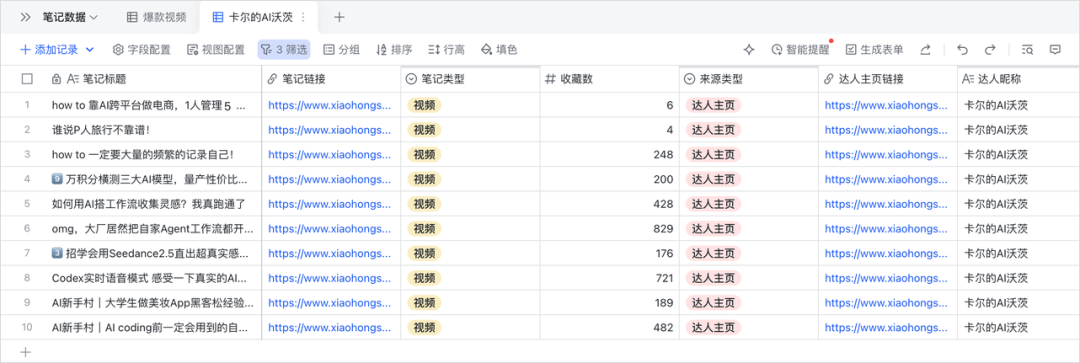 豆包工作今天发布，免费30天后68到500元包月：付费前，先把这4件事测明白