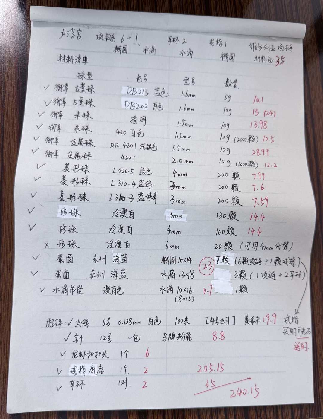 卢浮宫项链爆火,材料包从10块到300块:看完20多篇实测,我把底价给你算出来了