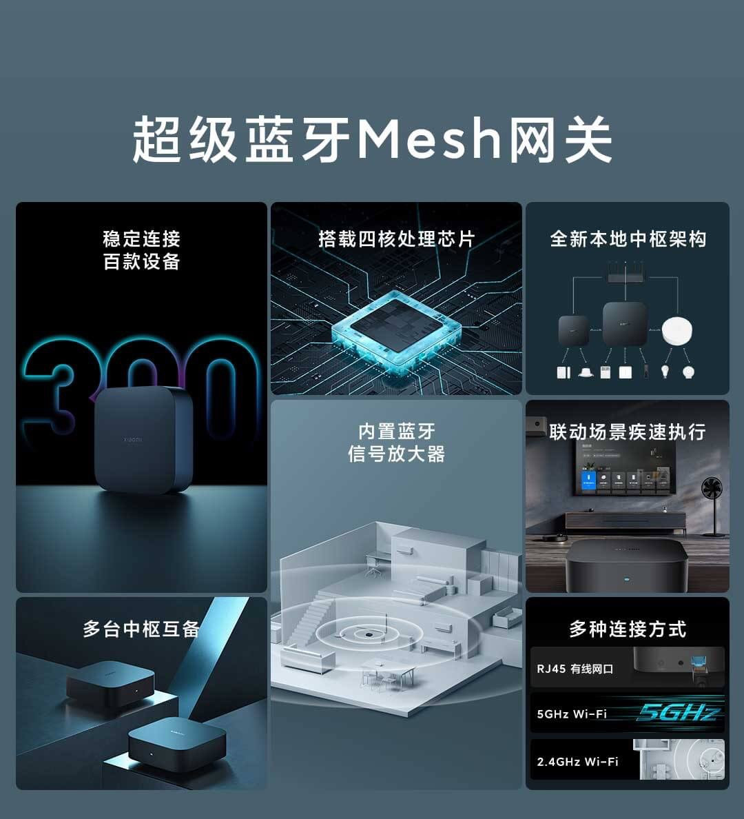 全屋智能1700元、2200元、3000元刷屏：核对完十几份低价清单，没写出来的部分才是真正的大头