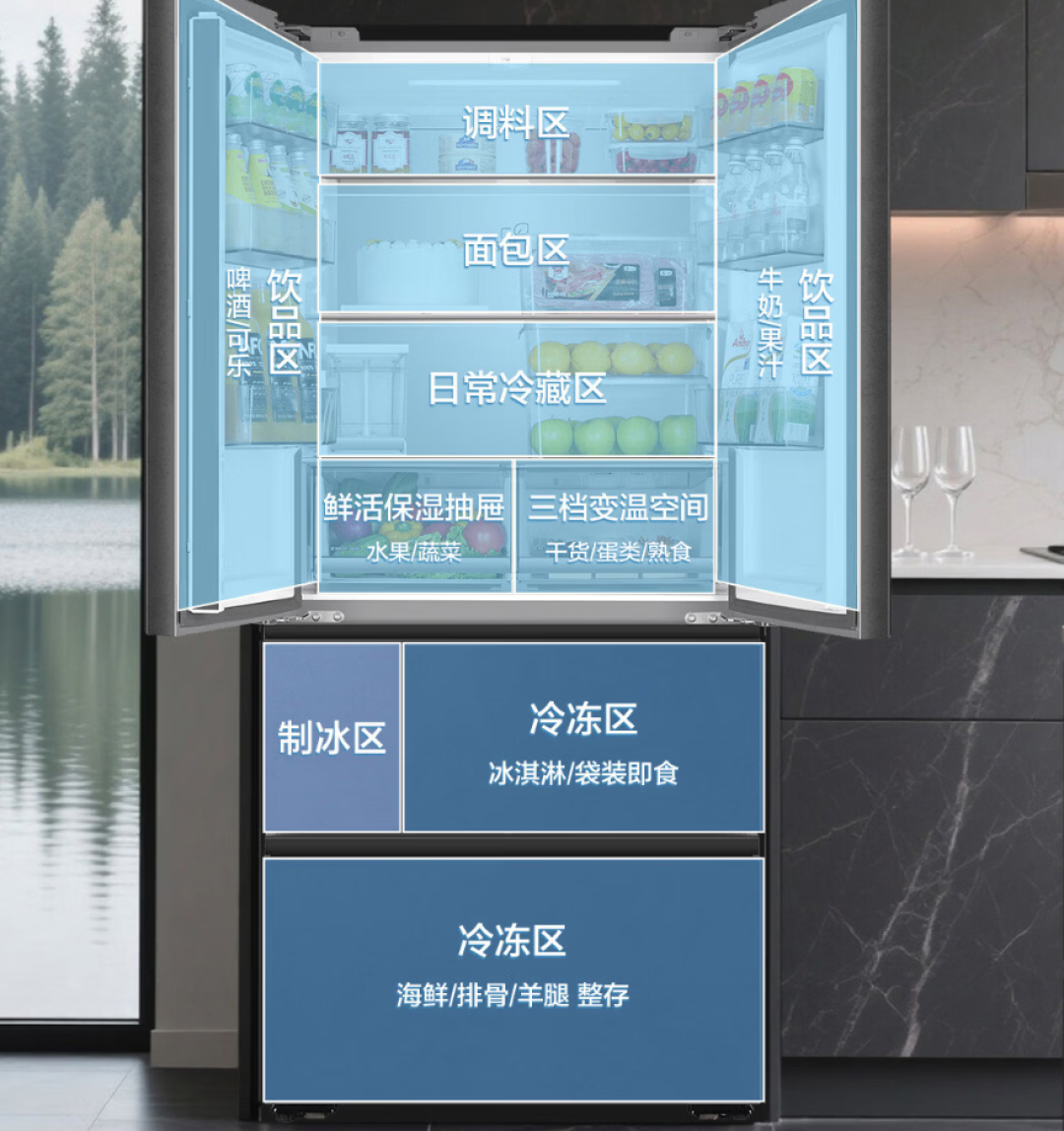 都叫“一级能效”,一台可能只到三级:买海尔冰箱先看标识底部那行小字,再决定要不要捡漏
