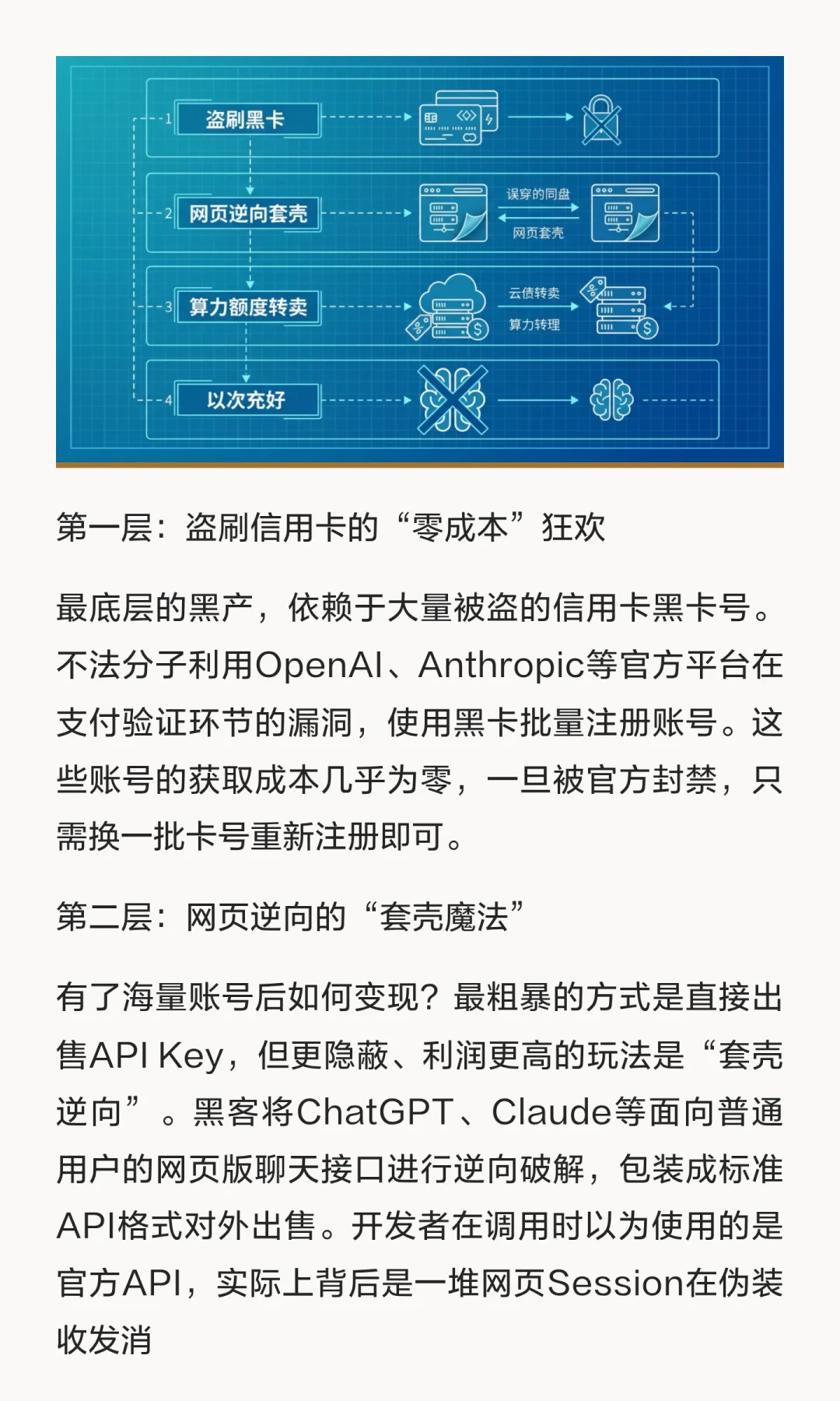 AI中转站低至一折,但你的提示词全程明文过别人的服务器:3类活该搬回本地Qwen3.8-27B,3类留云端