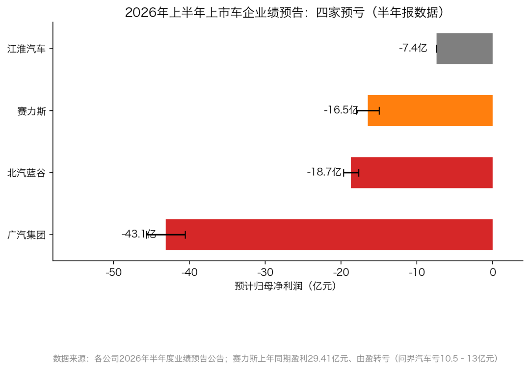 理想L8一万补贴引发刚提车车主集体吐槽:算清“补贴是不是降价”“刚上市为什么就降”“下一刀什么时候落”三笔账,谁该买谁该等就有数了
