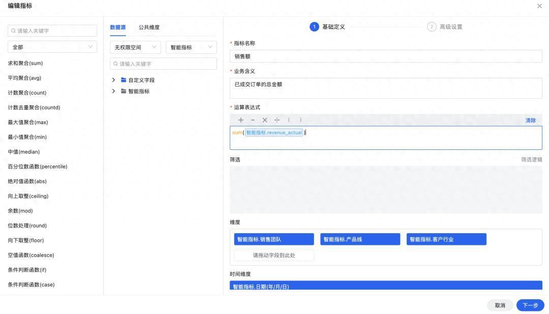 月会总开成“对数会”?销售易刚发布的指标平台,这三类公司先算清账再跟进