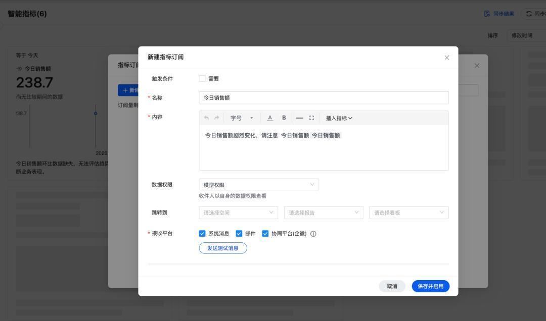 月会总开成“对数会”?销售易刚发布的指标平台,这三类公司先算清账再跟进