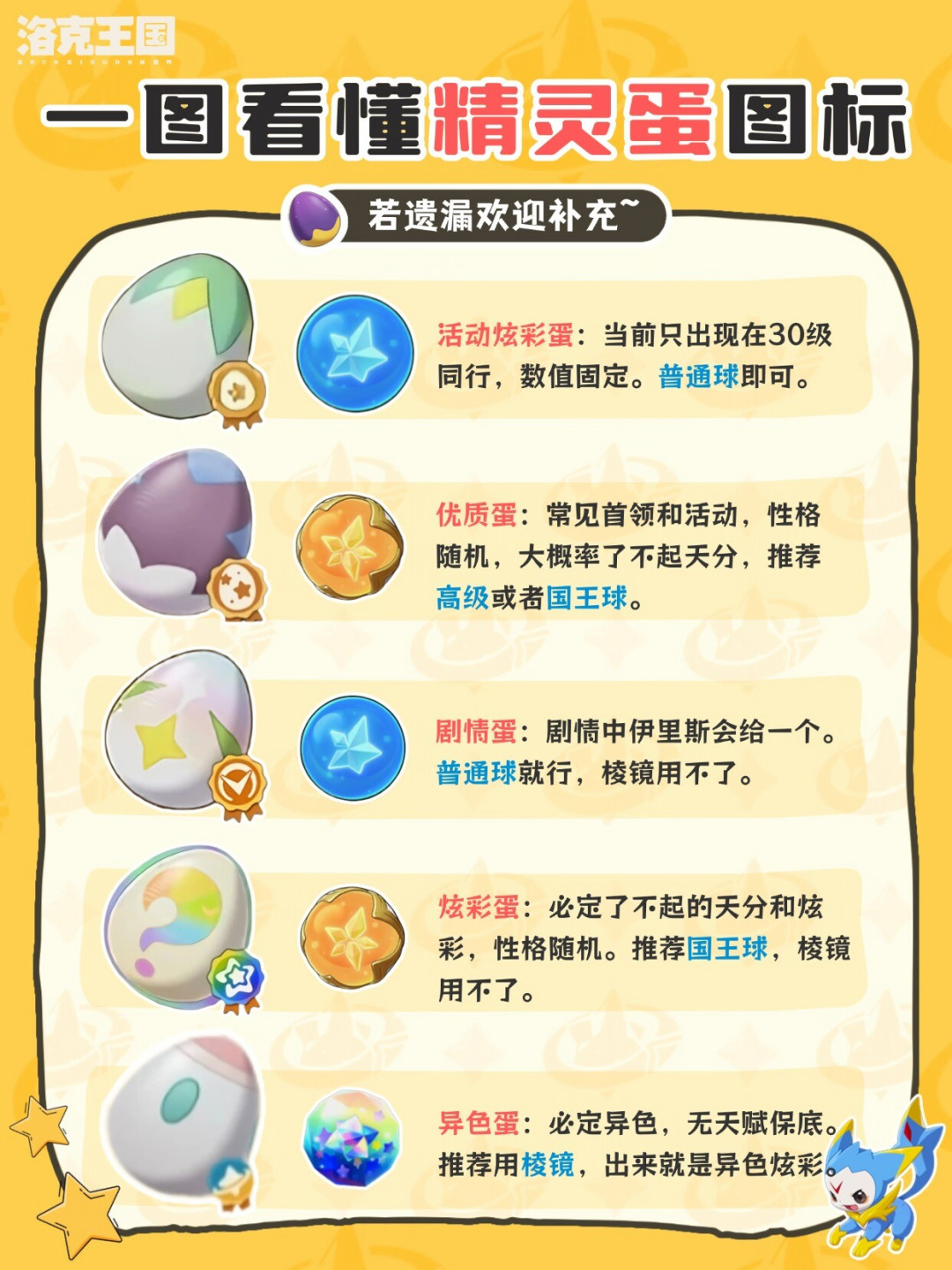 8月只卖4颗炫彩蛋、全季棱镜球0颗:洛克王国世界远行商人账本、买货分级与“暗削”争议一次捋清