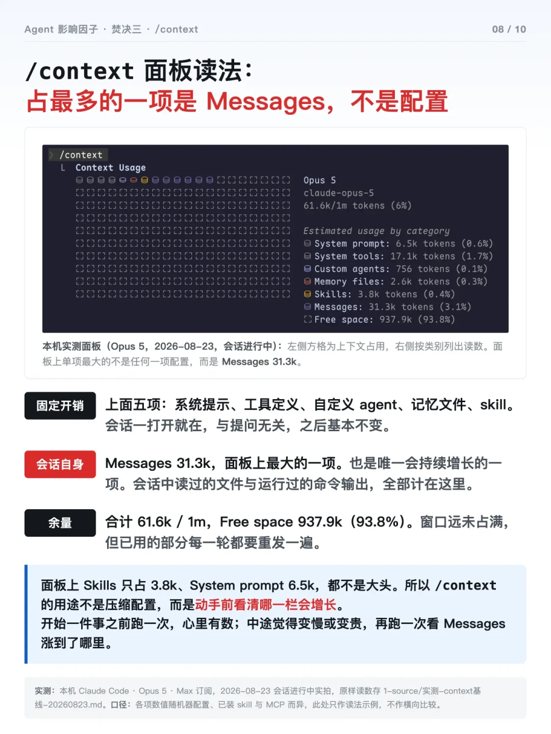 DeepSeek涨了4.5倍又周末半价,GPT-5.6 Sol降价:算完这笔AI编程成本账,再决定月费交给谁