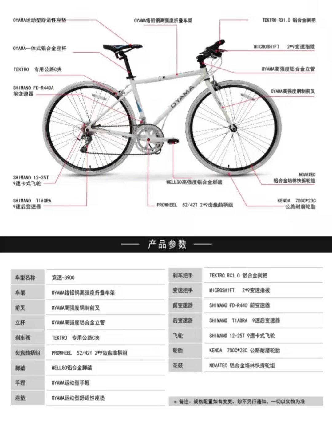 改装件下单前,先问一句“装得上吗”:6类最容易买错的规格,我整理成了一份对账清单