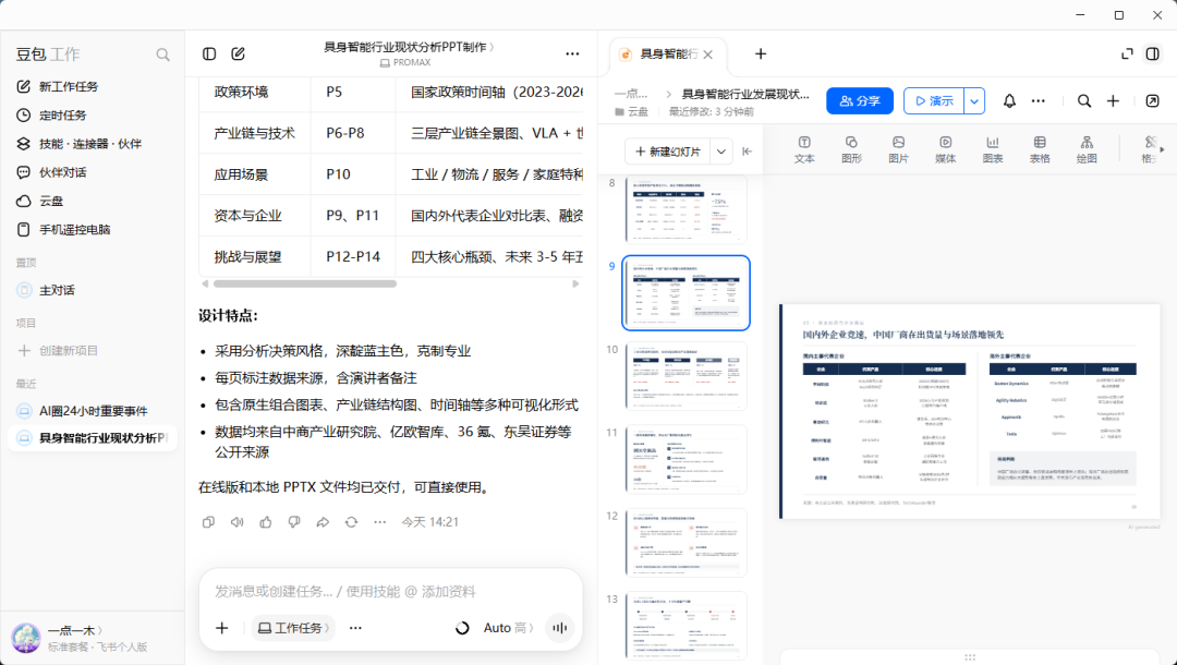 周报10条漏了2条,一个任务烧掉四分之一额度:翻完全网豆包工作首日实测,我整理了验收三招