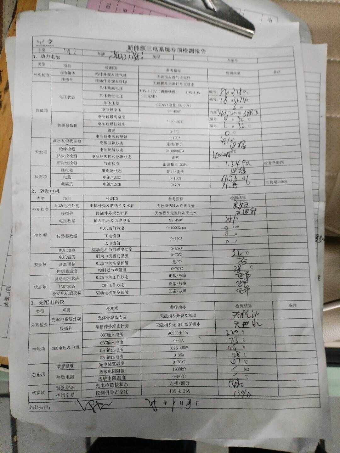 远航进入重整执行期,8000名车主的真正考验才开始:2026年,保险、质保、维修各有新规矩