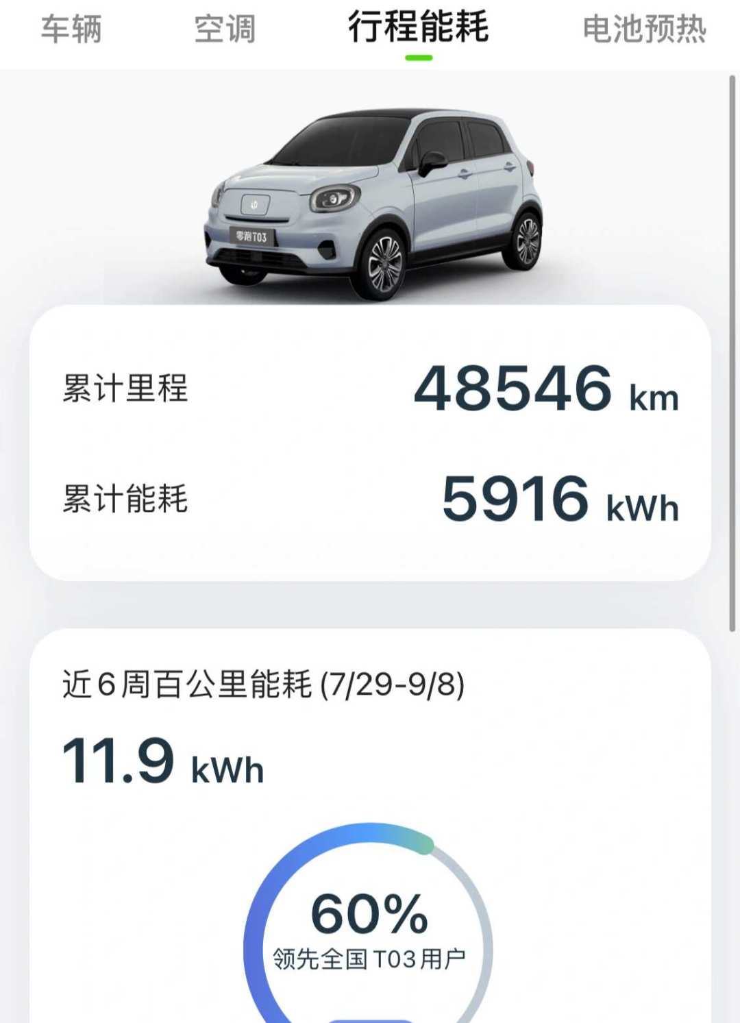 远航进入重整执行期,8000名车主的真正考验才开始:2026年,保险、质保、维修各有新规矩